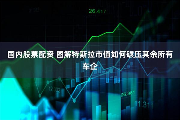 国内股票配资 图解特斯拉市值如何碾压其余所有车企